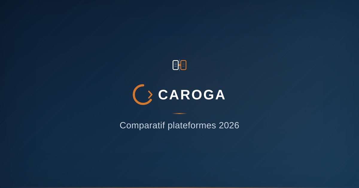 Plateformes d'annonces auto en Belgique : comparatif 2026